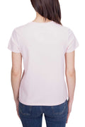 Image 33